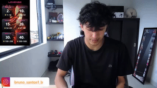 dylanlenox animated gif teaser