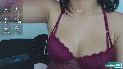 Alicegrace's Profile