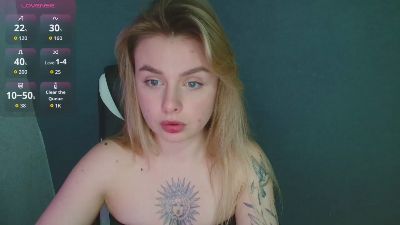 BlondyFox's Profile