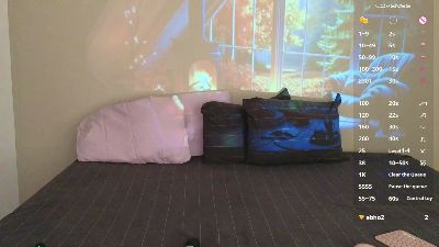 CharlotteDoe's Profile