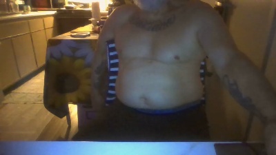 Cumwitme64's Profile
