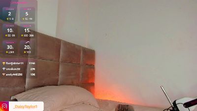 Daisytaylor19's Profile