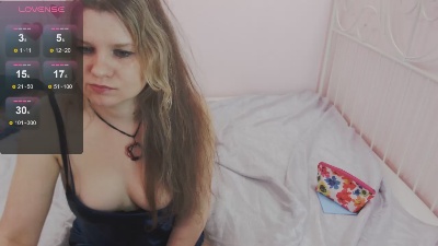 GermanKoira's Profile