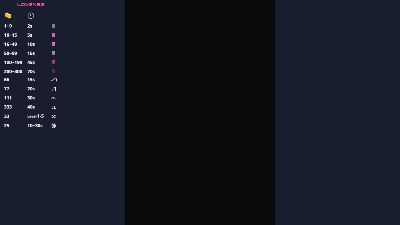 GraceRuesswick's Profile