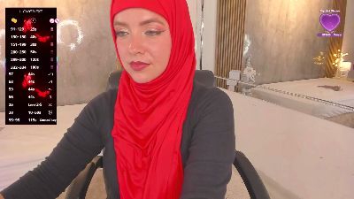 JannaLoveLY's Profile