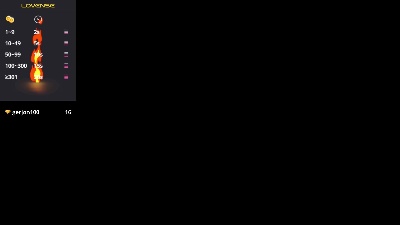 Kallumparis's Profile