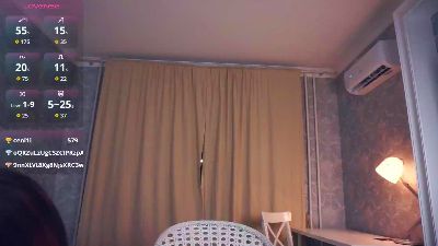 LisetteRomrell's Profile