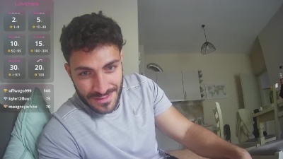 Mark_ariete94's Profile