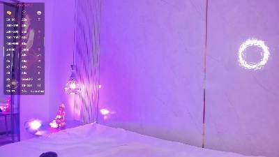 MelanyHolsen's Profile