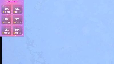 Mialorents's Profile