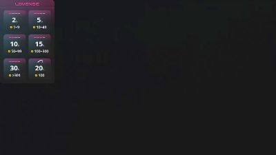 Rossie_Hot's Profile