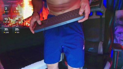 Sexylatinogay's Profile