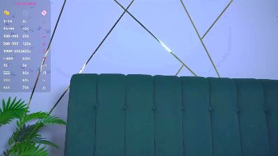 bellaspring's Profile