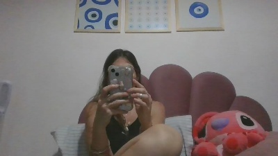 calentandot's Profile