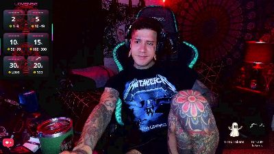 jhonny_ackerman's Profile