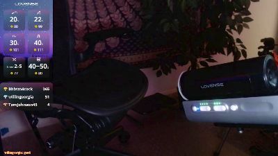 reddvviking6's Profile