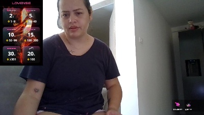 saramartinez30's Profile