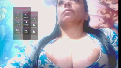 soffi_ruiz's Profile