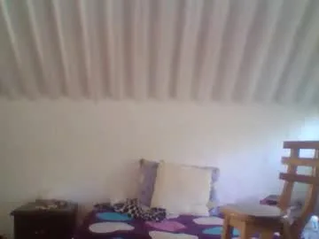 angelycute476334 live stage