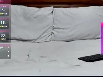 arab_catwoman live stage