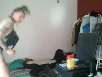 Photo of backuphoney