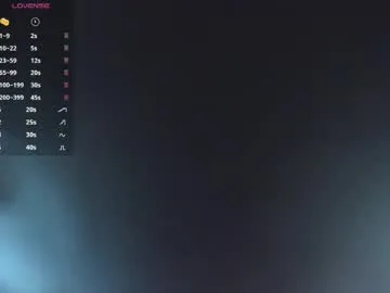 lilit_grant live stage