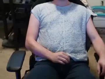 Photo of raybanned5