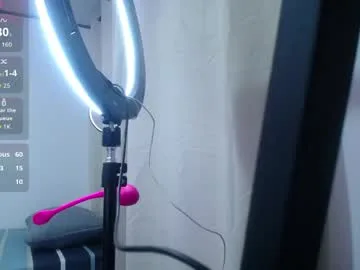 the_best_fox live stage